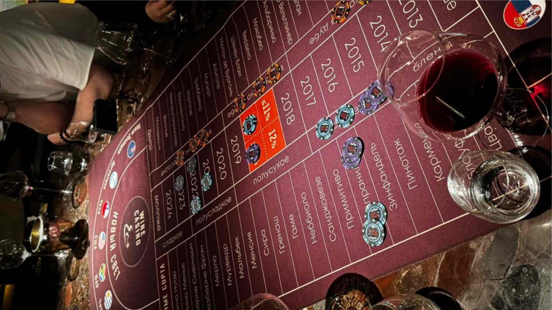 Best Online Casino for Live Dealer Blackjack and What to Compare